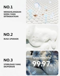 Paket 2 Botol Pembersih Busa Multifungsi Ronchi Foam Cleaning 500ml | Pembersih Mobil & Rumah Hemat Harga - Gambar 4